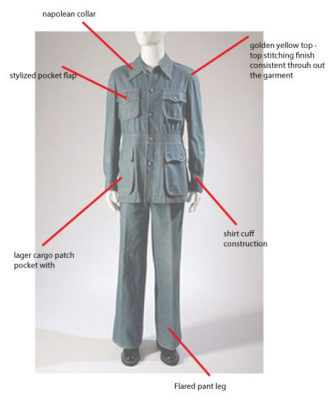 Labeled diagram of Bill Kaiserman's Denim Leisure Suit