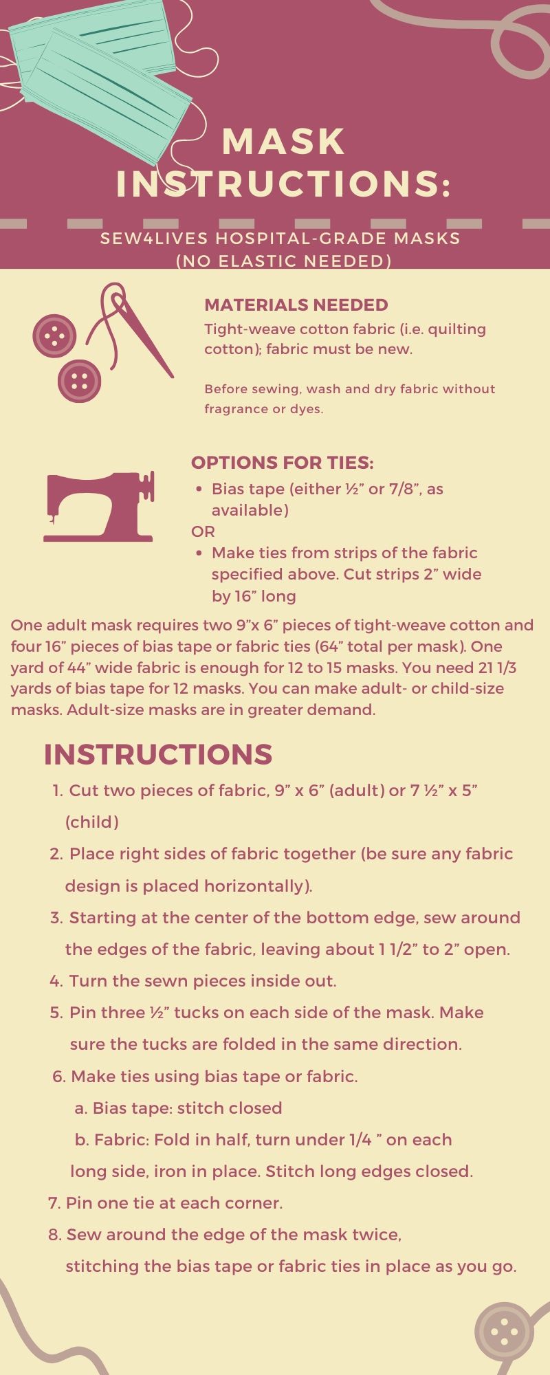 Mask Instructions