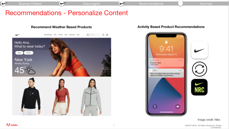 Presentation slide with images of female athletes and iPhone